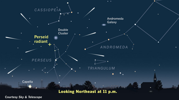 perseid meteor shower sky map 2015